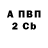 Альфа ПВП крисы CK renegat51rus